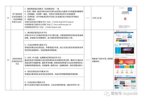 中国商务信用平台信用产品服务体系及报价